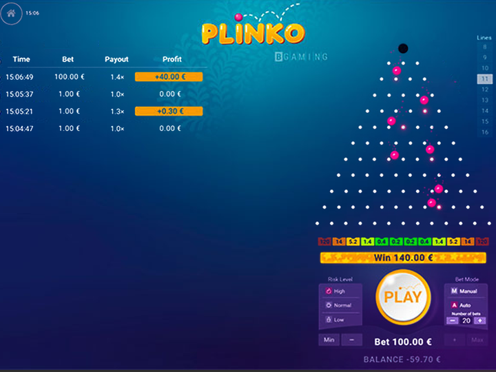 Plinko Online Casino